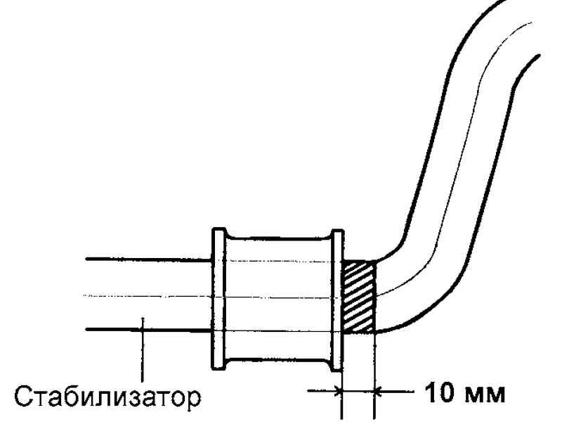 Край втулки Hyundai Matrix
