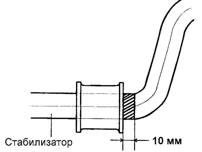 Край втулки Hyundai Matrix