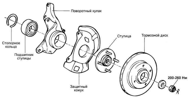 Ступица колеса Hyundai Matrix