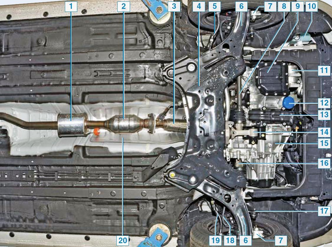 Вид снизу на переднюю часть автомобиля Hyundi Solaris