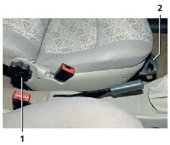 Элементы регулировки переднего сидения Lada Kalina