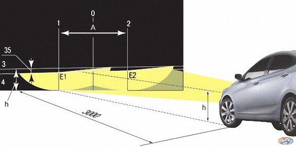 Регулировка света фар на автомобиле Hyundai Solaris