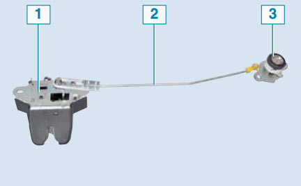 Замок крышки багажника, тяга привода, цилиндровый механизм замка на автомобиле Hyundai Solaris