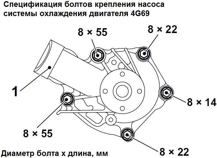 Спецификация болтов крепления насоса системы охлаждения двигателя 4G69 Mitsubishi Outlander I