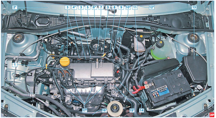 Элементы электронной системы управления двигателем 1,6 (8V) Lada Largus