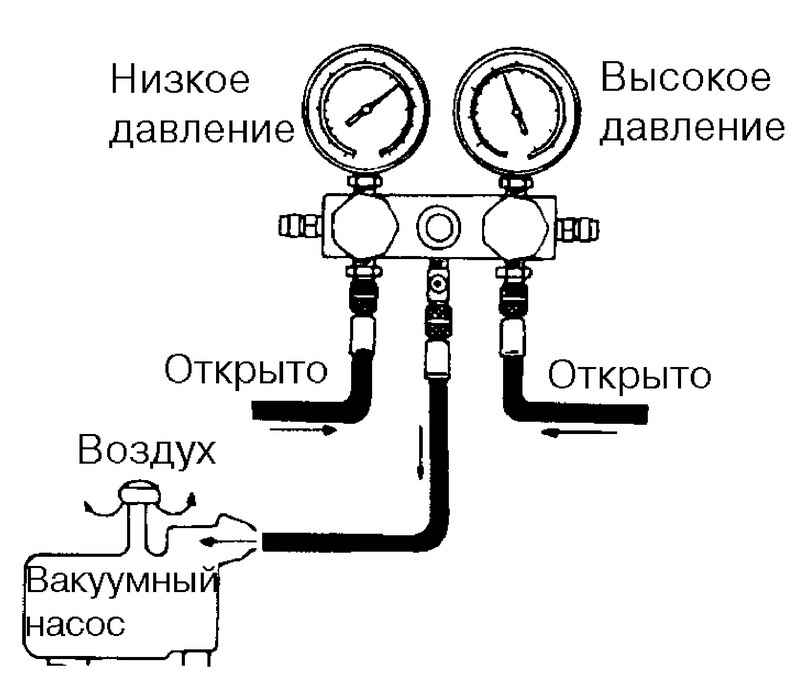 Слив хладагента Hyundai Matrix