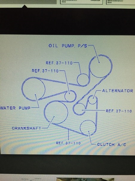 Схема роликов и ремней в моторном отсеке mitsubishi lancer x