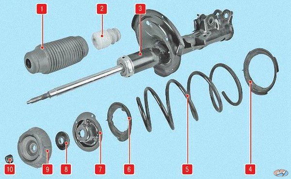 Детали амортизаторной стойки передней подвески на автомобиле Hyundai Accent MC