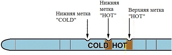 Метки на указателе уровня рабочей жидкости вариатора Mitsubishi Outlander XL