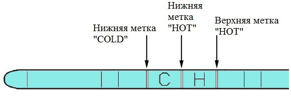 Метки на указателе уровня рабочей жидкости вариатора Mitsubishi Outlander XL