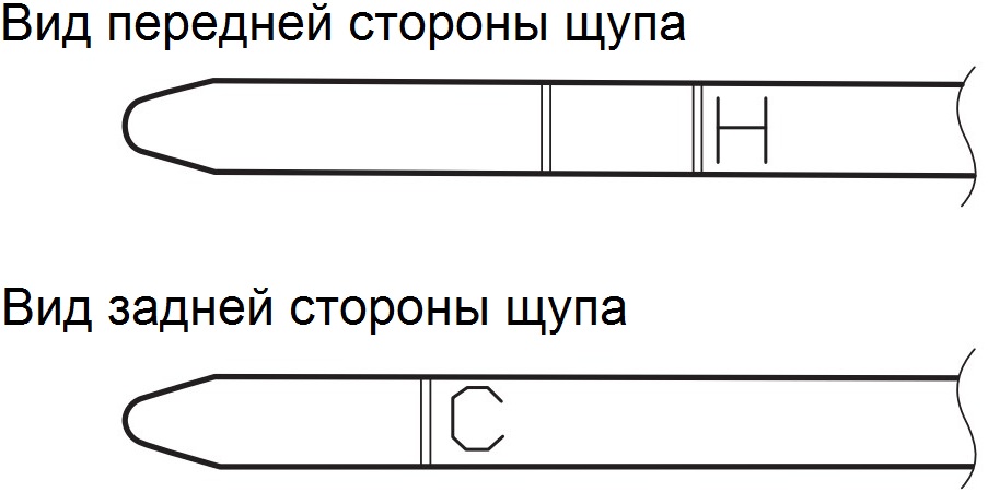 Уровень масло митсубиси аутлендер