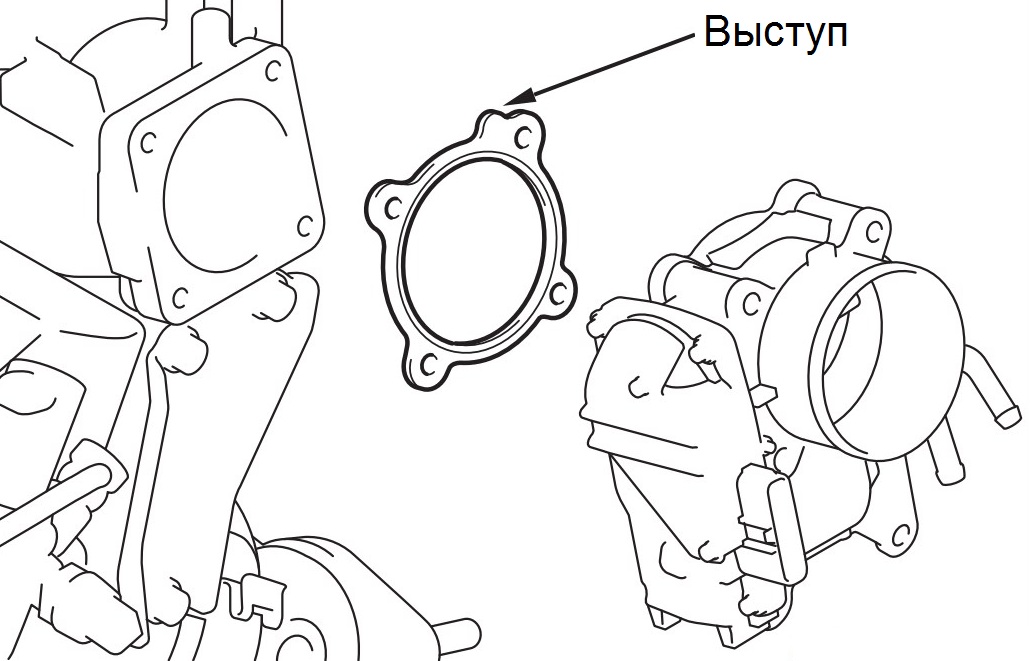 Правильность установки уплотнительной прокладки дроссельного узла двигателя 6B31 выпуска с 07.2010 Mitsubishi Outlander XL