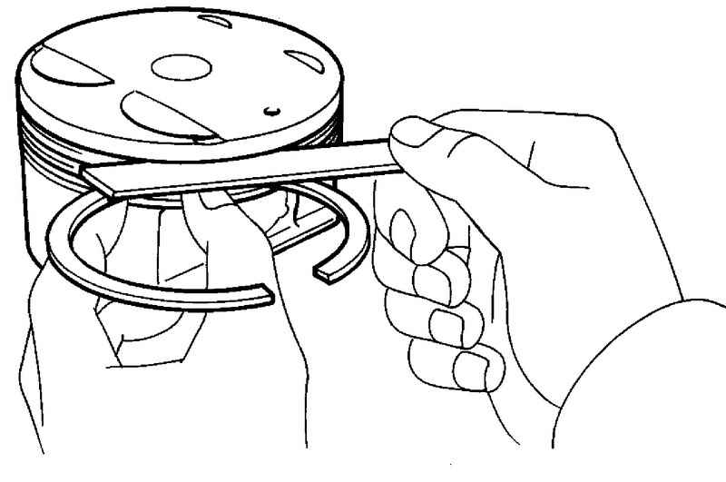 Правильная установка колец на поршень