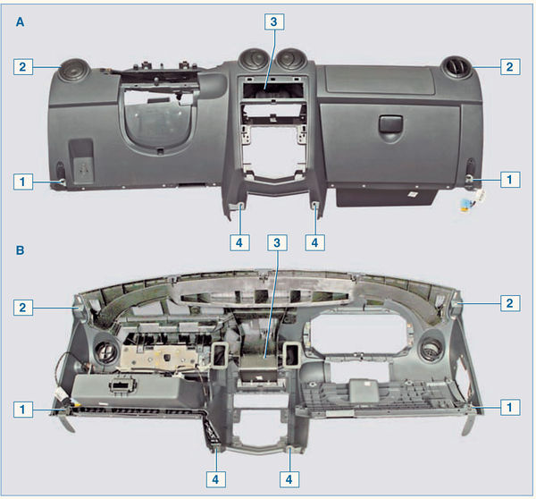 Снятие и установка комбинации приборов Renault Logan 2004-2015