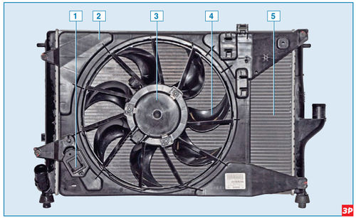 Вентилятор системы охлаждения в сборе с радиатором Lada Largus