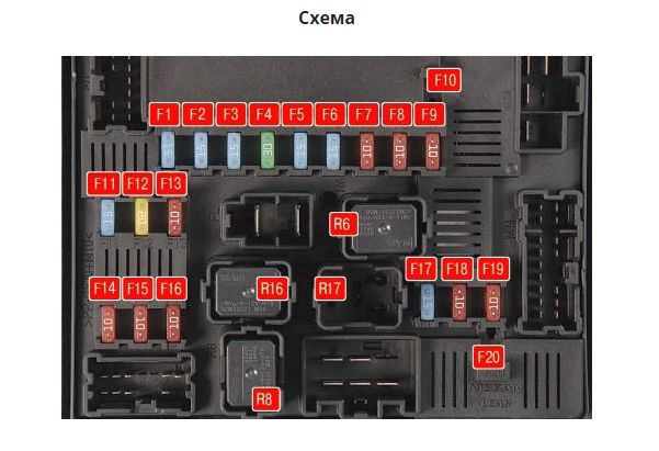 Сброс давления в топливной системе Ниссан Х-Трейл