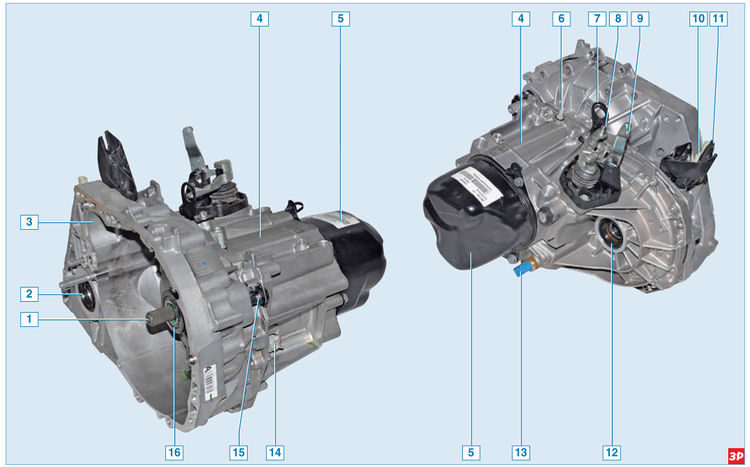 Коробка передач JR5 Lada Largus