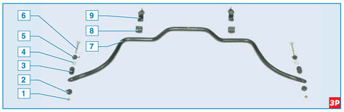 Элементы стабилизатора поперечной устойчивости Lada Largus