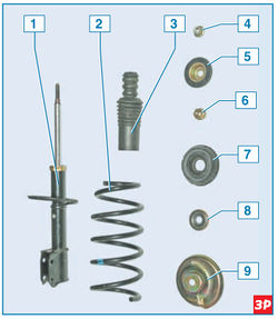 Детали амортизаторной стойки Lada Largus