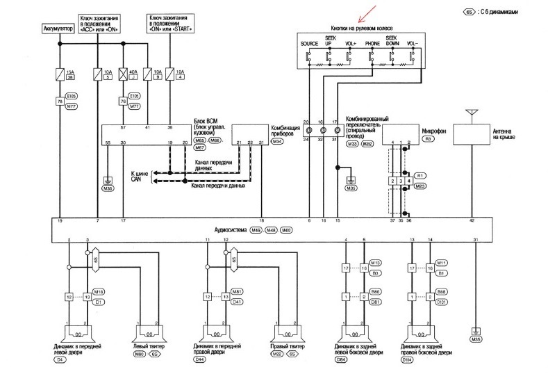 Схема подключения и распиновки магнитолы Ниссан Х-Трейл 2007 - 2014