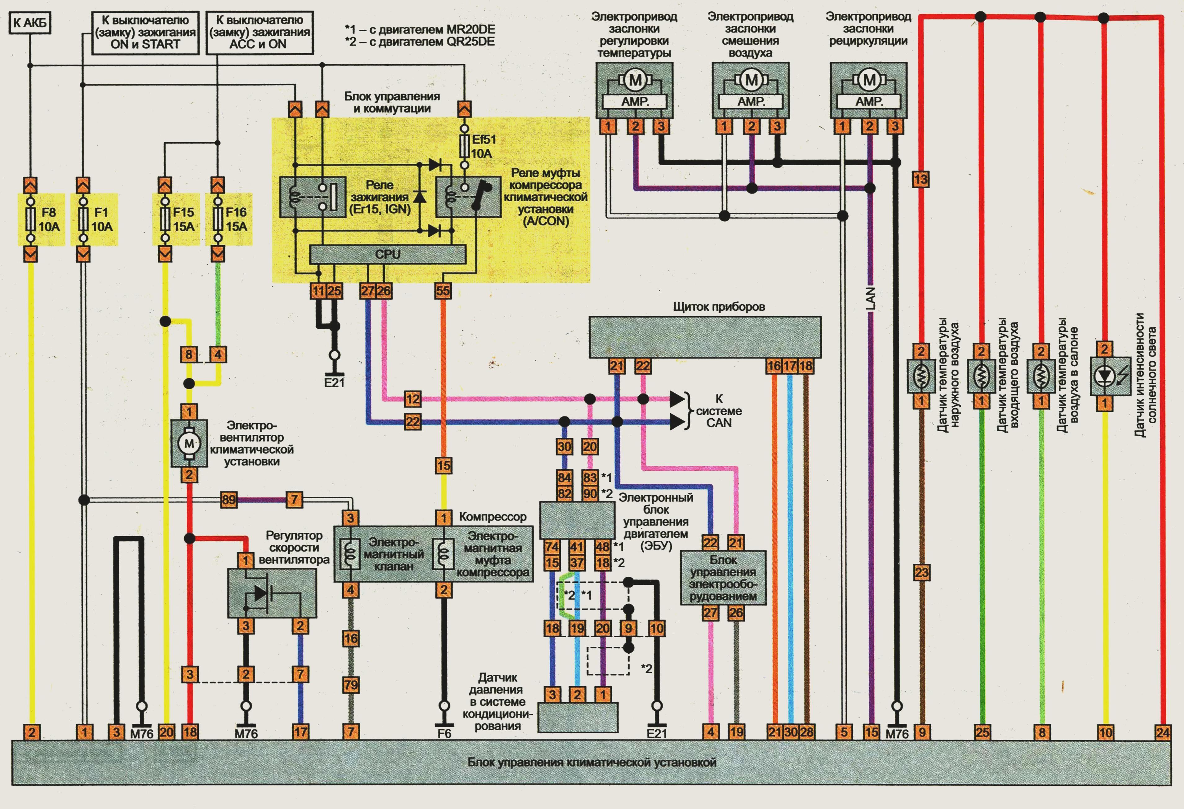 Электрическая схема климатической установки Ниссан Х-Трейл 2007 - 2014