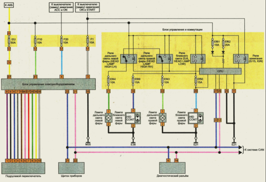 Электрическая схема блок-фар Ниссан Х-Трейл 2007 - 2014