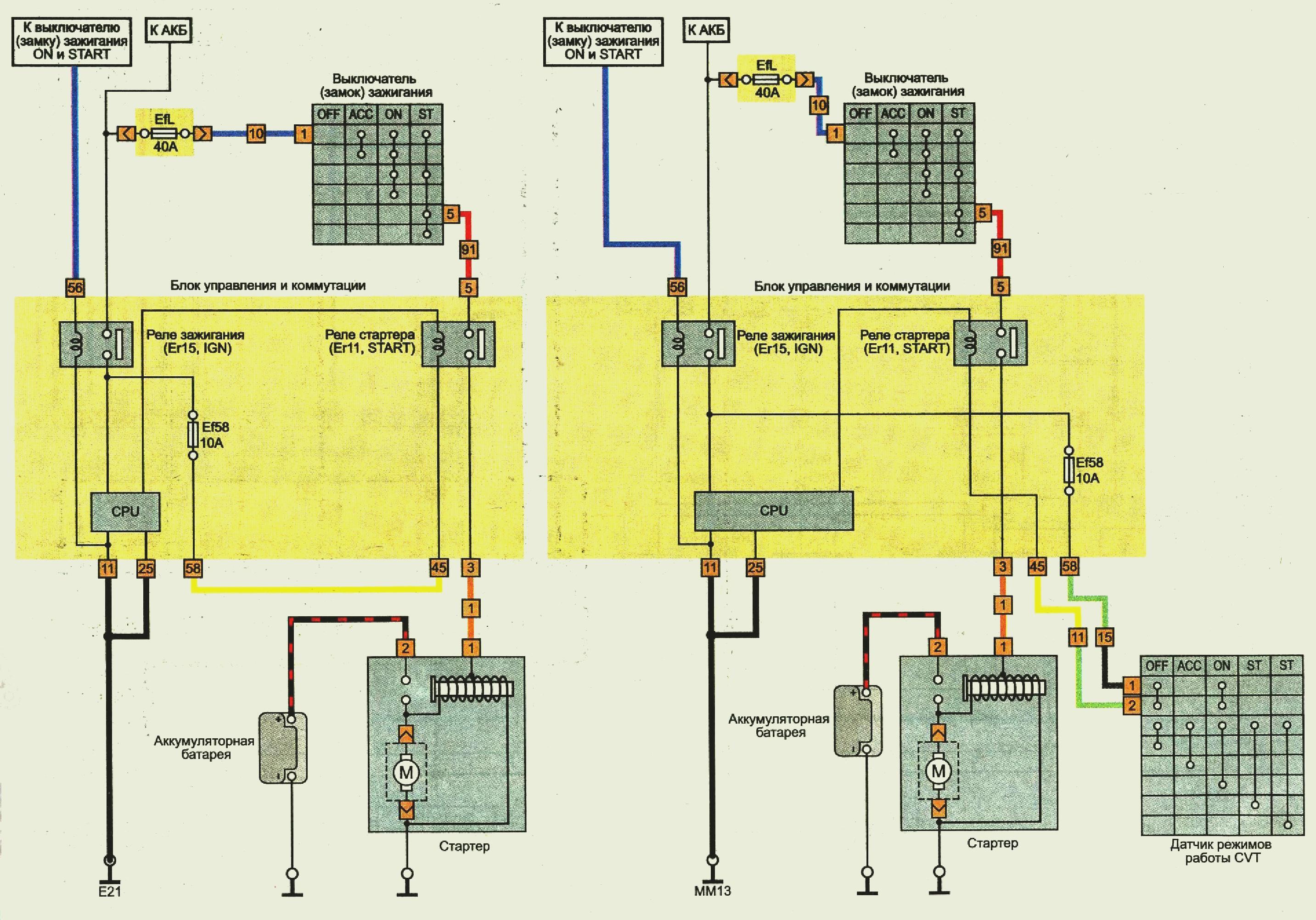 Электрическая схема системы запуска с вариатором и МКПП Ниссан Х-Трейл 