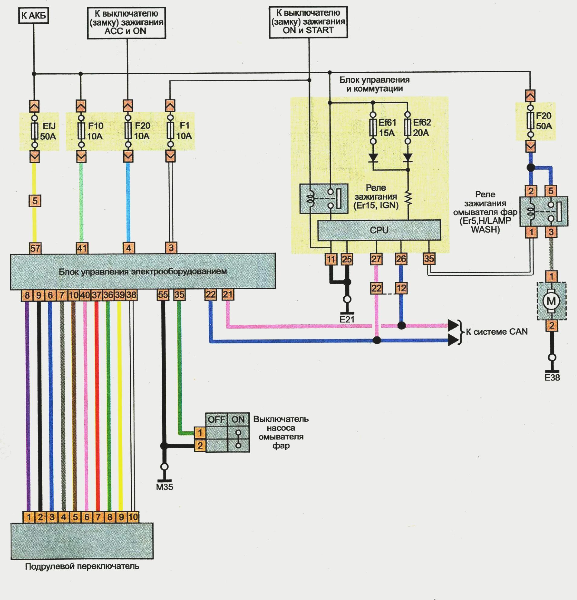 Электрическая схема стоп-сигнала Ниссан Х-Трейл Т31