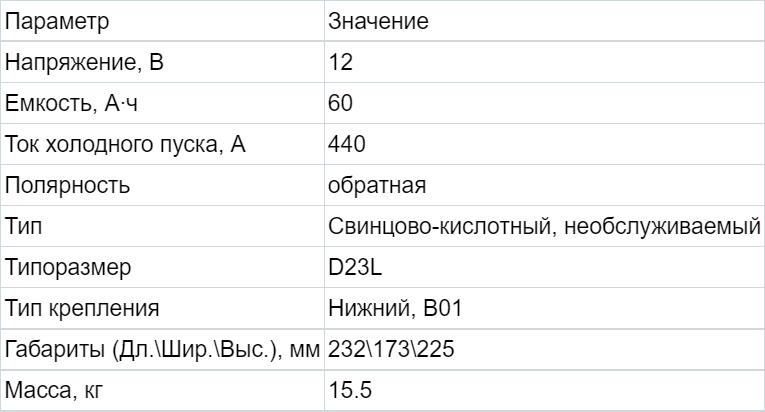 Замена аккумулятора на Киа Рио 3