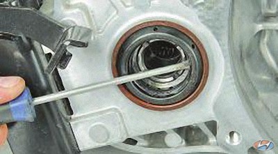 Извлеките сальник отверткой на автомобиле Hyundai Solaris