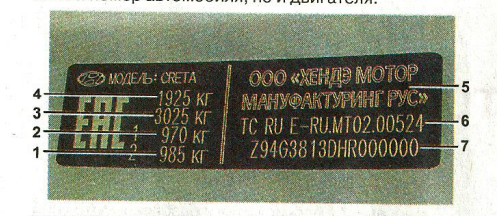 VIN код и номер двигателя Hyundai Creta