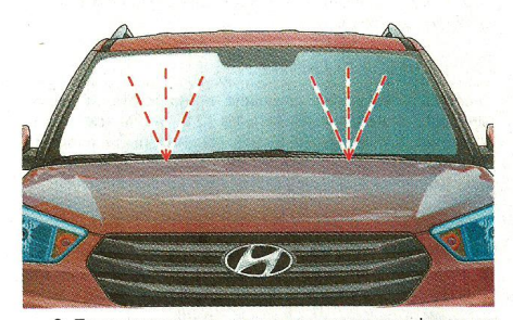 Регулировка и замена форсунок переднего стеклоомывателя Hyundai Creta