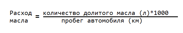 Проверка расхода масла в двигателе Hyundai Creta