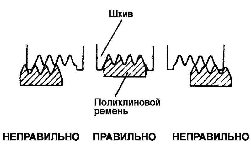 Шкив Hyundai Matrix