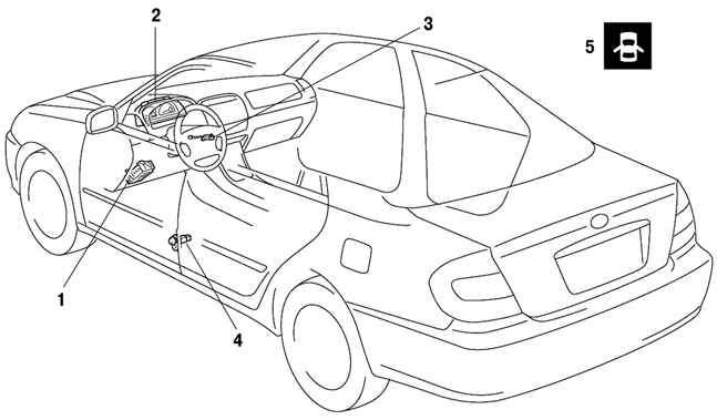 Местоположение системы оповещения о разблокированных замках Toyota Camry