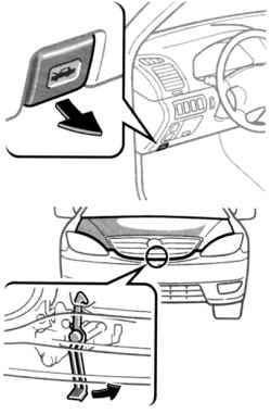 Схема открывания капота Toyota Camry