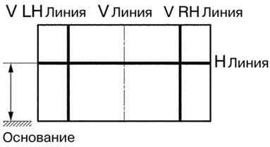 Схема базовых линий экрана регулировка фар Toyota Camry