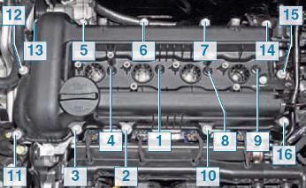 Установите крышку головки блока цилиндров на автомобиле Hyundai Solaris