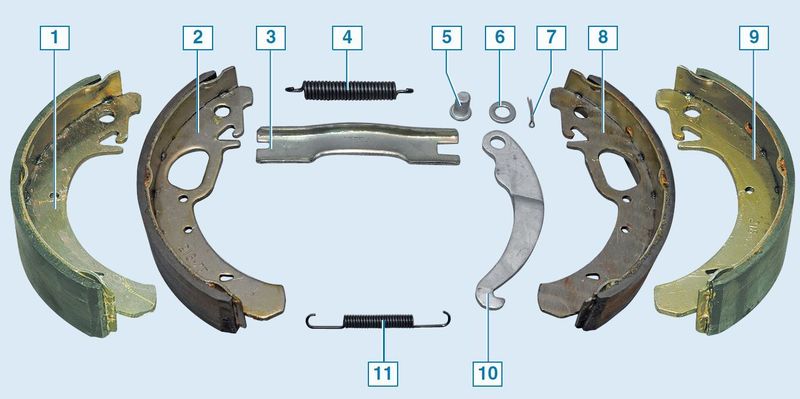 Детали заднего тормозного механизма Лада Гранта (ВАЗ 2190)