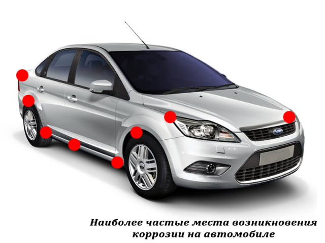 Места возникновения коррозии на автомобиле Ford Focus 2