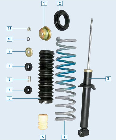 Детали амортизатора задней подвески Лада Гранта (ВАЗ 2190)