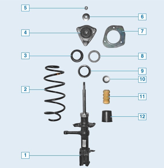 Детали амортизационной стойки Лада Гранта (ВАЗ 2190)