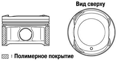 Поршень и юбка поршня Toyota Camry