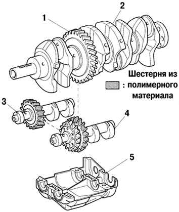 Балансировочный вал Toyota Camry