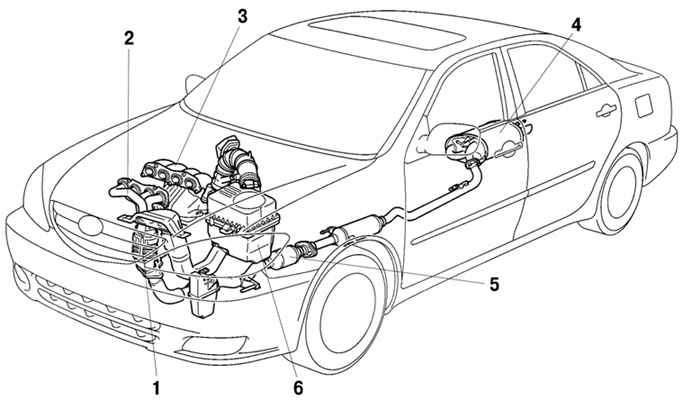 Система впуска и выпуска автомобиля Toyota Camry