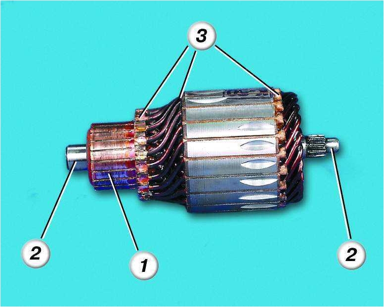 Как проверить стартер ваз 2110. Якорь стартера 2110. Якорь стартера ВАЗ 2110. Ротор стартера ВАЗ 2110. Прозвонка якоря стартера ВАЗ 2110.