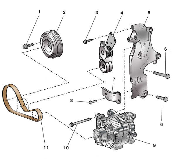 Детали привода генератора (автомобиль без кондиционера) Skoda Fabia I