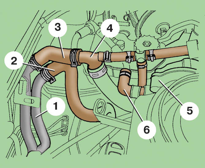 Схема шлангов отопителя дизельного двигателя Skoda Fabia I