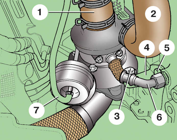 Схема турбокомпрессора (вид снизу) дизельного двигателя Skoda Fabia I