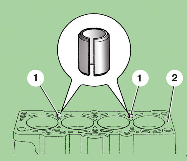 Схема вставки направляющих штифтов в головку блока цилиндров дизельного двигателя Skoda Fabia I